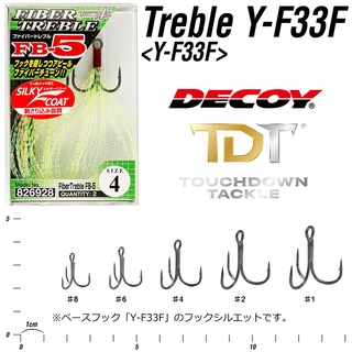 DECOY FB-5 FIBER TREBLE ตัวเบ็ดสามทางเขียว เหยื่อผิวน้ำเปรี๊ยะๆ