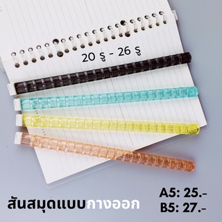 (พร้อมส่ง) สันกระดูกแบบกางออกได้ ขนาด B5(26รู) / A5(20รู) ใส่กับกระดาษรีฟิลล์ กระดาษเติมได้