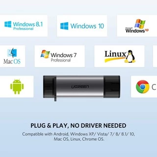 UGREEN รุ่น 50706 Card Reader 2in1 USB C การ์ดรีดเดอร์ 2in1 TYPE C/USB 3.0