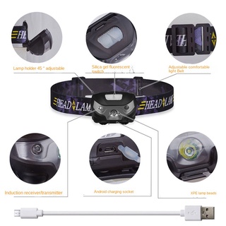 ไฟหน้า Led สว่างมาก ชาร์จ USB แข็งแรง สําหรับตกปลากลางคืน