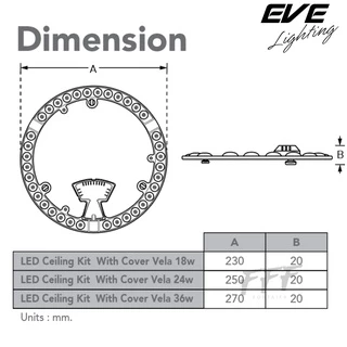 [EVE ราคาพิเศษ] หลอดไฟ แผงไฟ ชุดกึ่งดวงโคม LED Ceiling Kit With Cover 24W Daylight ยี่ห้อ EVE