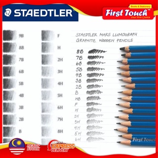 Staedtler Mars Lumograph ดินสอกด 100 (B, HB, 2B, 3B, 4B, 5B, 6B, 7B, 8B, 9B, F, H, 2H, 3H, 4H, 5H, 6H, 7H, 8H, 9H)