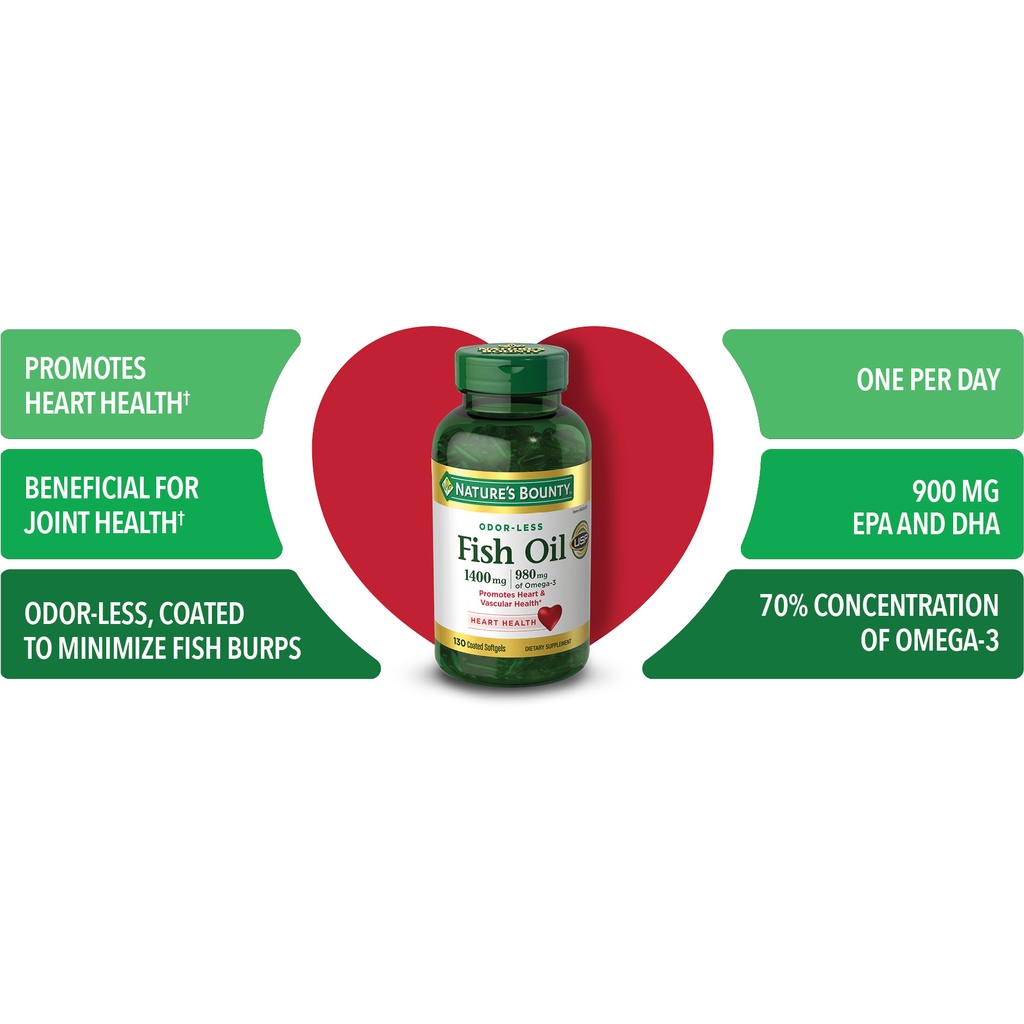 Nature’s Bounty Fish Oil, 1400mg, 980mg of Omega-3,มี130ซอฟเจล (ขวดเขียว) - รูปที่ 5