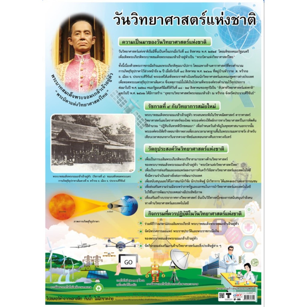 วันวิทยาศาสตร์แห่งชาติ EQ-395 โปสเตอร์ภาพ กระดาษหุ้ม ...