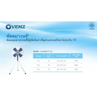 พัดลม โรงงาน พัดลมสามขา พัดลมขนาดใหญ่ VENZ 20 24 นิ้ว รับประกัน 5 ปี F1A ปรับระดับความแรงได้ มีสีเทา สีดำ 🩶🖤