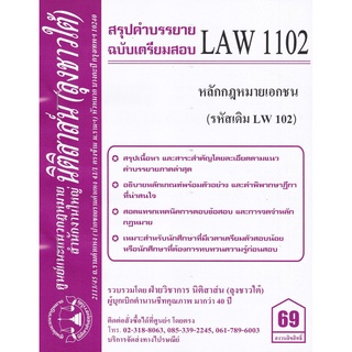 ชีทสรุป LAW 1102 (LAW 1002) หลักกฎหมายเอกชน ม.รามคำแหง (นิติสาส์น ลุงชาวใต้)