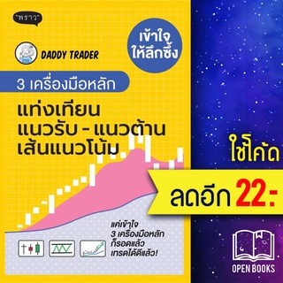 เข้าใจให้ลึกซึ้ง 3 เครื่องมือหลัก แท่งเทียน แนวรับ - แนวต้าน เส้นแนวโน้ม | พราว