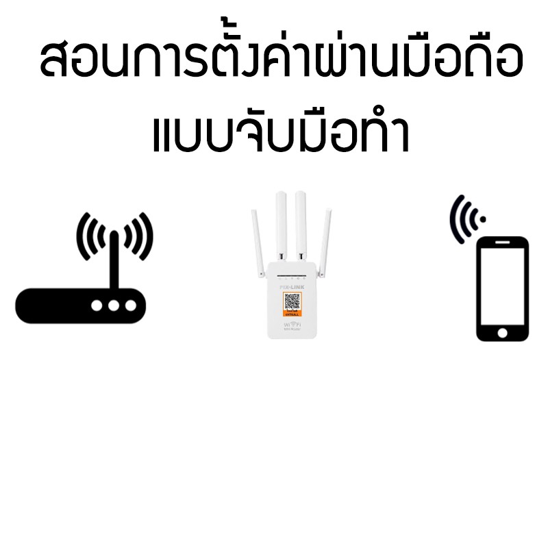 ตัวขยายสัญญาณไวไฟ ขายไวไฟกล้องวงจรปิดได้ PIXLINK ล๊อตใหม่ 2024 มีคลิปสอนการตั้งค่า คู่มือภาษาไทย ส่งสินค้าในไทย