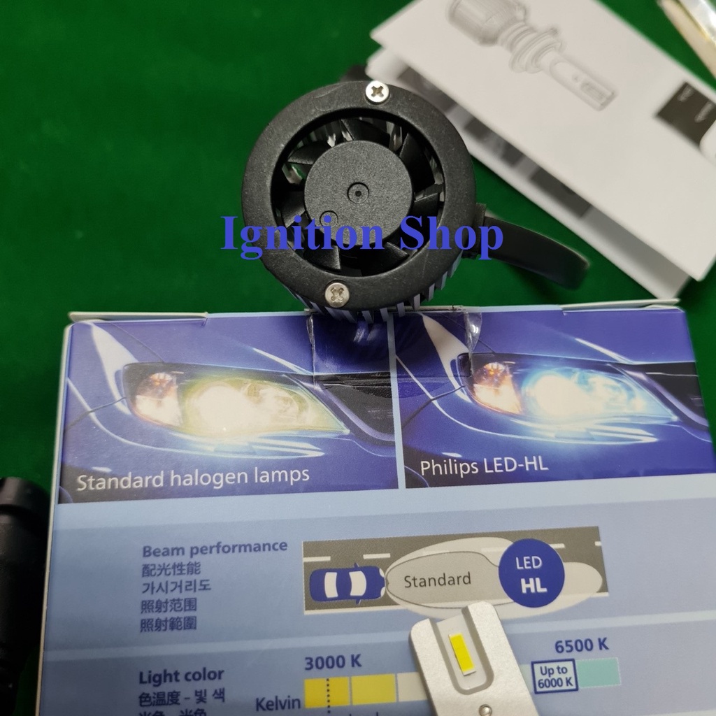 หลอดไฟหน้า Philips LED H11 Essentail Ultinon Pro3021 รุ่นใหม่ สว่าง