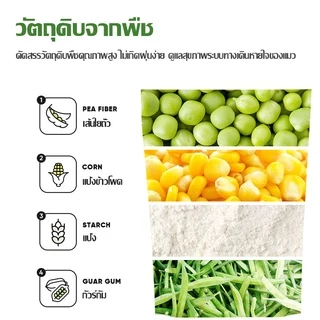 BHQ ทรายแมวเต้าหู้ ออร์แกนิค ผลิตจากกากถั่วเหลืองธรรมชาติ ทิ้งลงชักโครกได้ พร้อมส่ง 17.5L