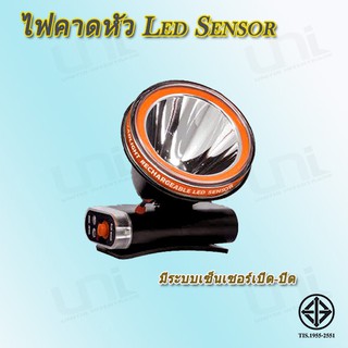 ไฟคาดหัวกันน้ำ LED Sensor 100W