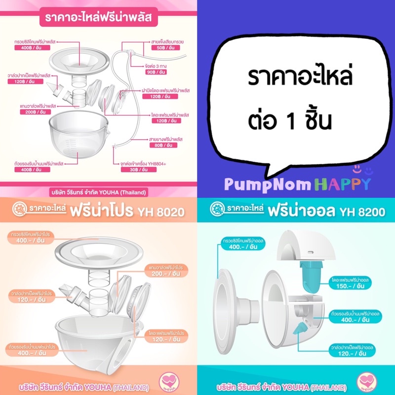 E-TAX อะไหล่ Freena Pro / Freena Plus / Freena All ฟรีน่า ทุกรายการราคาต่อชิ้นนะคะ