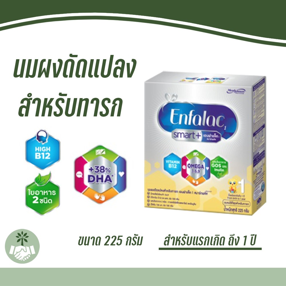 (กล่อง) นมผงสำหรับเด็กแรกเกิด ถึง 1 ปี Enfalac Smart+ 1 เอนฟาแลค สมาร์ทพลัส สูตร 1