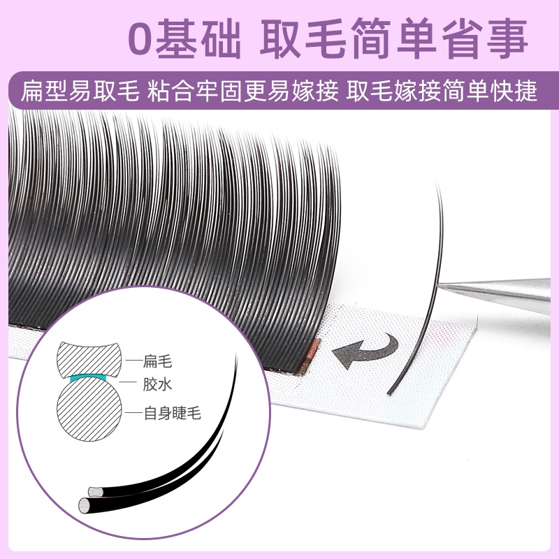 0.20 เดี่ยวแบนผม Grafting ขนตาเป่า Soft Double Hair Tip รูปที่ 4