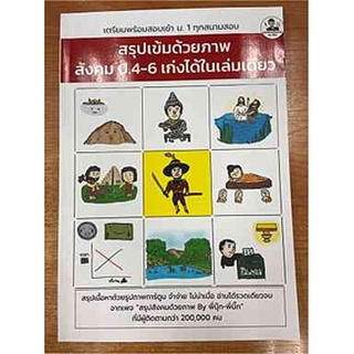 9789990155204 สรุปเข้มด้วยภาพ สังคม ป.4-6 เก่งได้ในเล่มเดียว