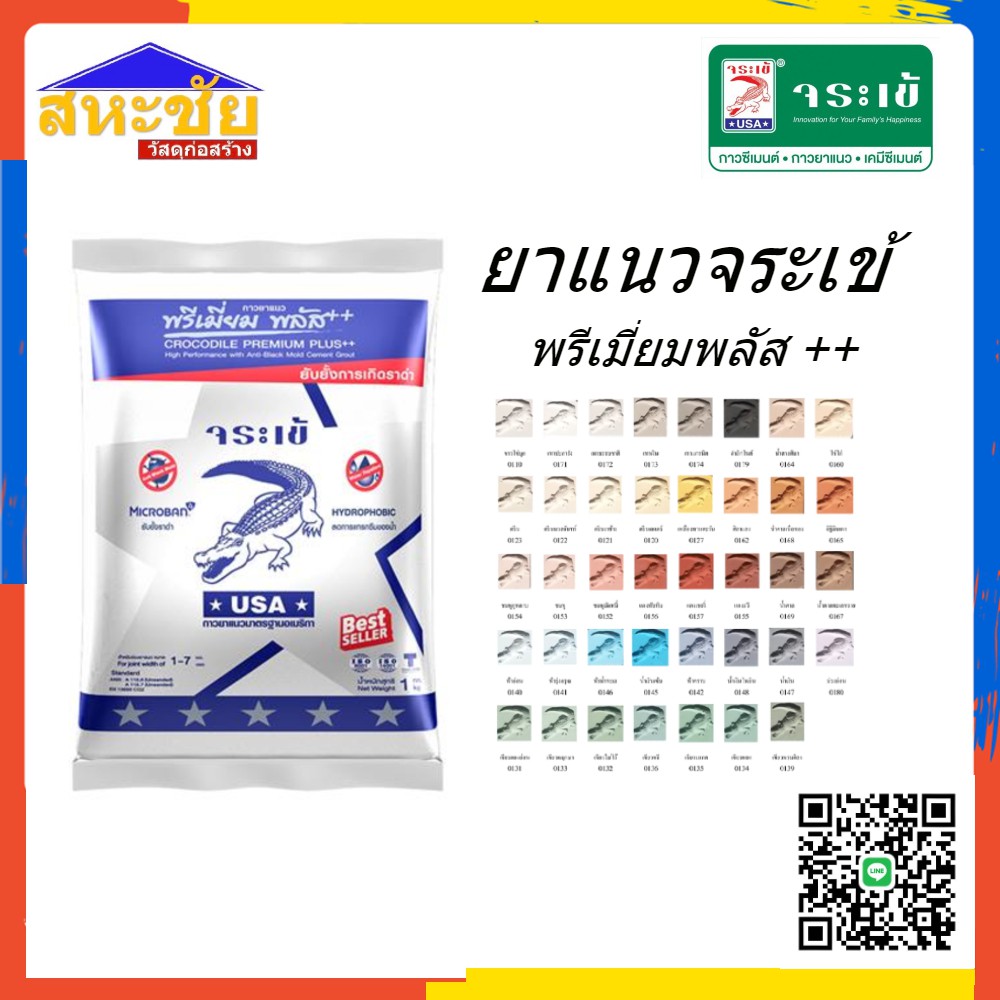  ปูนยาแนว ถูกที่สุด พร้อมโปรโมชั่น มิ.ย. 2025 