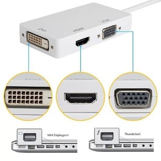 Moonar 3 in 1 Mini DP Displayport Thunderbolt to HDTV DVI VGA Adapter Mini Display Port for MacBook