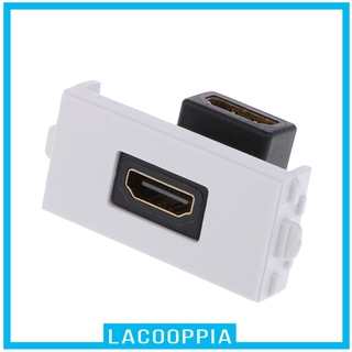 ( Lacoopia ) Universal Hdmi โมดูล ซ็อกเก็ตติดผนังพร้อมกรอบ 90 องศา Jack Directly Plug