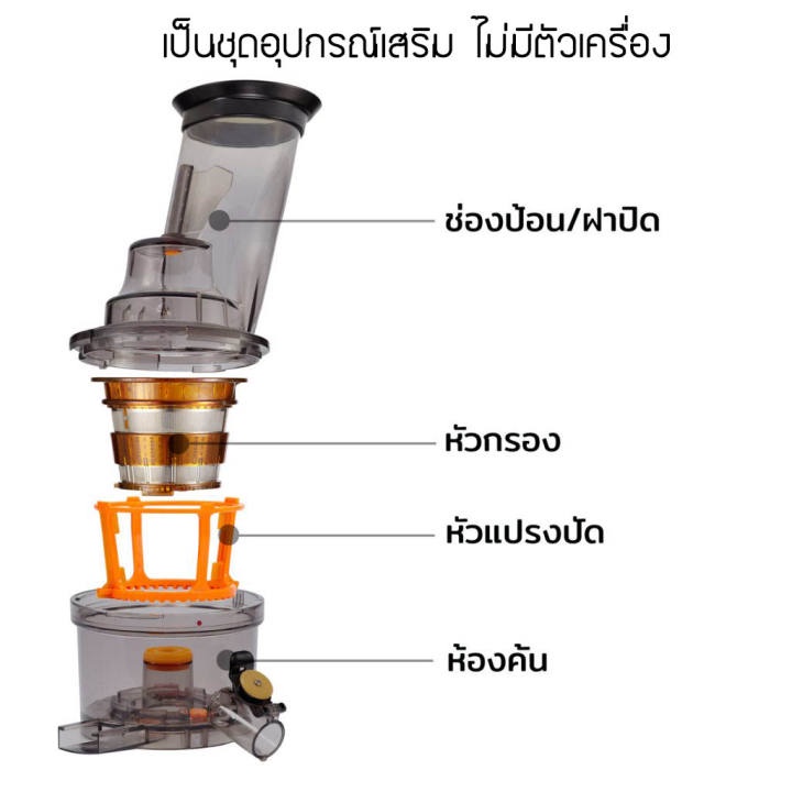 ตัวช่วยสำหรับร้านค้า ไม่มีตัวเครื่องมีแต่อุปกรณ์ 4 ชิ้น ReBoot Master Pro Juice bar helper set Thailandjuicer Shop