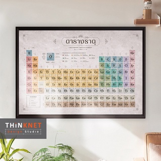 กรอบตารางธาตุวินเทจ Periodic Table of The Elements: Vintage