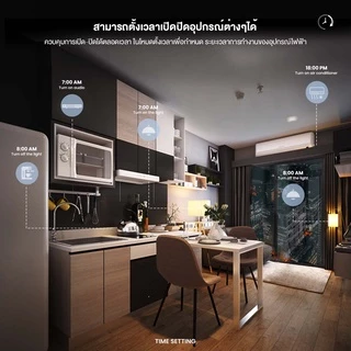 IWACHI สมาร์ทรีโมท Universal IR Remote Control R02PRO รองรับการใช้งานผ่านเสียง ตั้งเวลาเปิด-ปิดได้