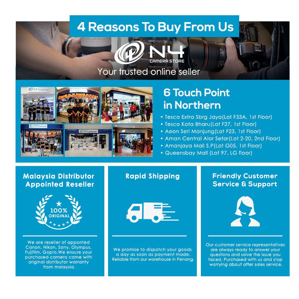 Lexar Professional 1000x 32GB64GB128GB SDHC SDXC UHSII Memory Card