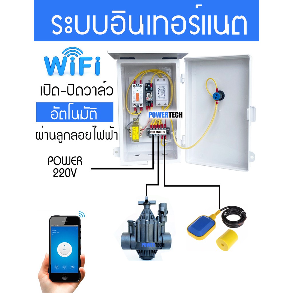 4โซน 4สถานี  INPUT 220V  ตู้ควบคุมอุปกรณ์ไฟฟ้า โซลินอยด์ วาล์ว เปิด-ปิด อัตโนมัติ ผ่าน Wifi ตู้PVC102