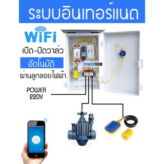 ตู้ควบคุม โซลินอยด์วาล์ว  เปิดปิดอัตโนมัติผ่าน Sonoff  WIFI ผ่าน ลูกลอย ไฟฟ้า