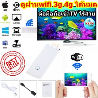 อุปกรณ์เชือมต่อสัญญาณภาพและเสียง ไร้สาย ไปยัง TV HDMI Dongle Wifi Display - สีขาว สีดำ