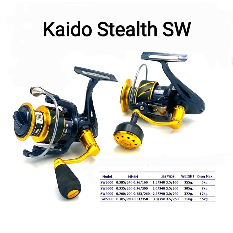 รอกสปิน Kaido Stealth - SW 2000 / 3000 / 4000 / 5000