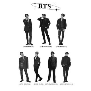 BTS POSTER ARTWORK ขนาด A4 &amp; 4 x 6 นิ้ว