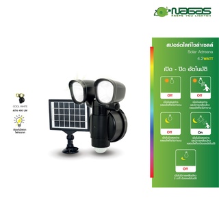 Nagas สปอร์ตไลท์ LED รุ่น  Solar Adreana 4.2 Watt CoolWhite IP44 ไฟติดเสาหน้าบ้าน ประหยัดไฟ รับประกัน 1 ปี ( 1 ชุด )