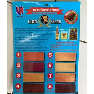 LION แชลคขาว ทาไม้ แชลคตราหัวสิงห์ ทุกเฉดสี ขนาด 2 กิโลกรัม แชลคทาไม้ แชลค