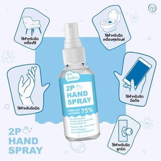 *พร้อมส่ง* สเปรย์แอลกอฮอล์ 75% 100 ml (Alcohol Spray)