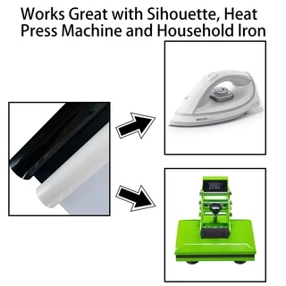 เฟล็กติดเสื้อ PVC FLEX heat transfer เฟล็กตัด รีดติดเสื้อ FLEX CUT PVC แยกขายเป็นเมตร