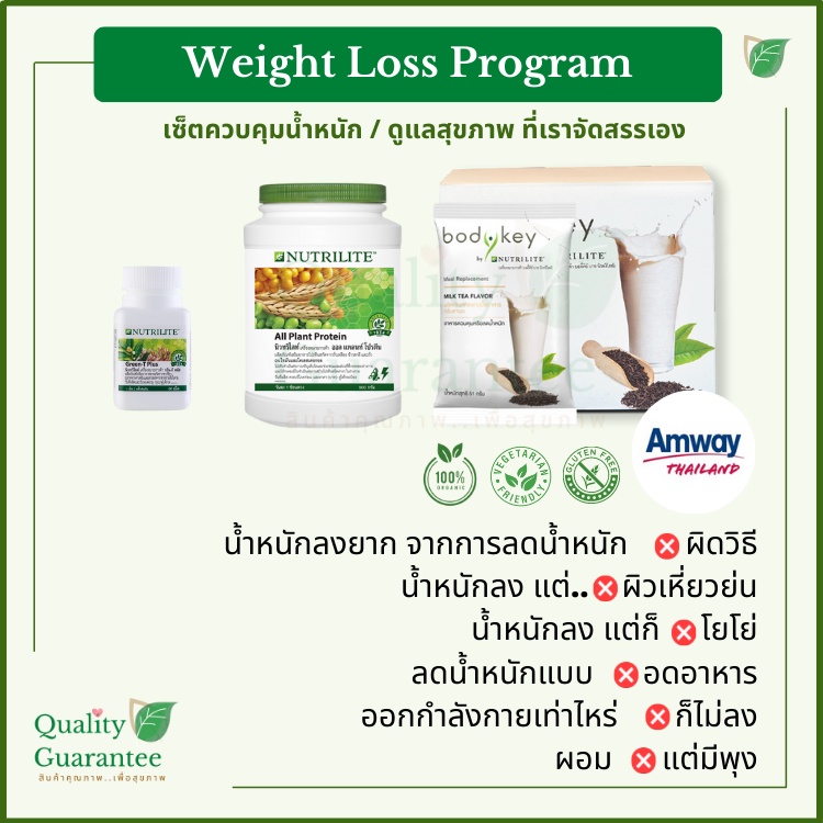 5.5 Bodykey Set 💚 สุขภาพ🔥ลดน้ำหนัก💛เซ็ตที่เราจัดสรรเอง บอดี้คีย์ amway แอมเวย์ ดูแลสุขภาพ นิวทริไลท์