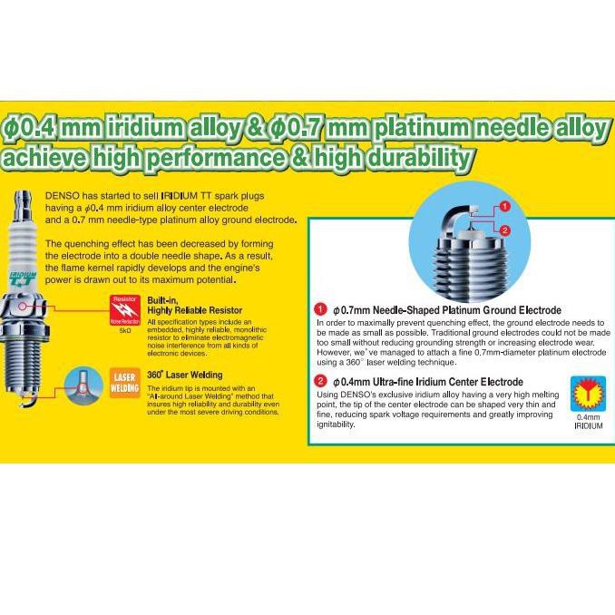 Ixeh20ett ถูกที่สุด พร้อมโปรโมชั่น ส.ค. 2023|BigGoเช็คราคาง่ายๆ