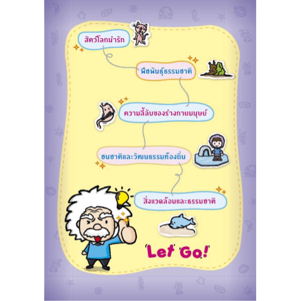 Expernet หนังสือ ฉลาดได้อีก : Tell Me Why? โลกกลมๆ ใบนี้ ยังมีเรื่องราวสุดประหลาด มหัศจรรย์ ที่ชวนให้อึ้งและทึ่งได้อีก! - รูปที่ 7