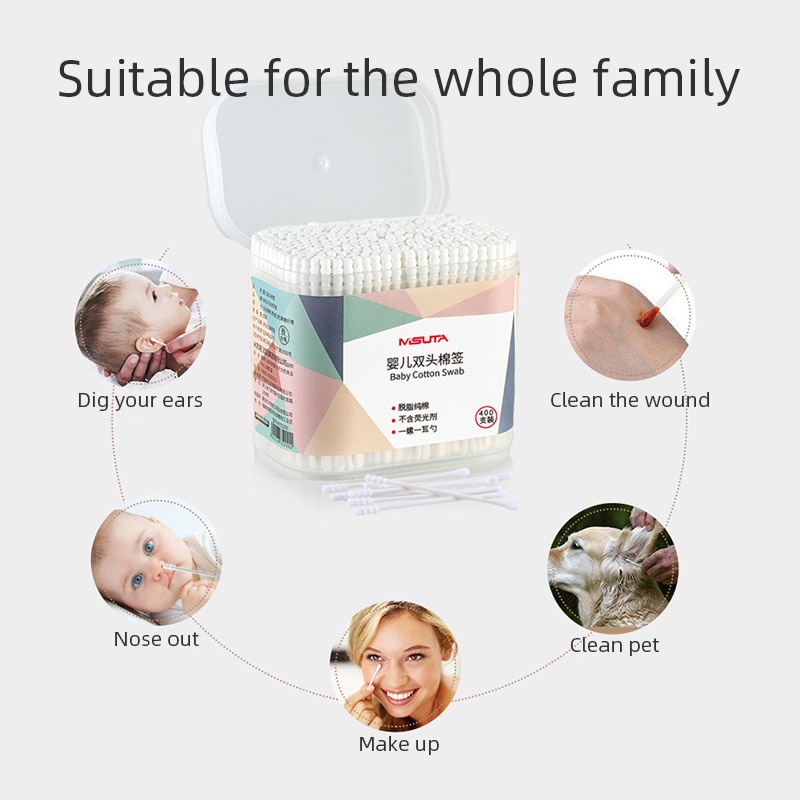 รูปภาพ 3