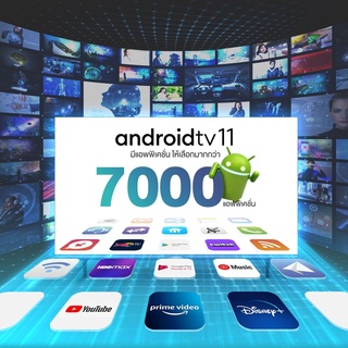 SKYWORTH0 40 นิ้ว Android11 TV FHD รุ่น 40W6 รองรับ Netflix Youtube GooglePlay img 4