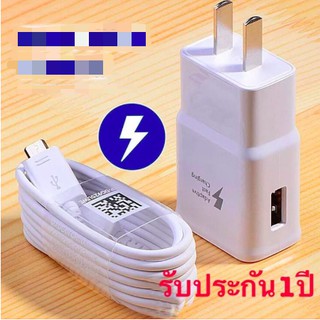 AFC Wall Charger (White) FAST Charging (เกรดA) ขึ้น fast charger สำหลับ micro