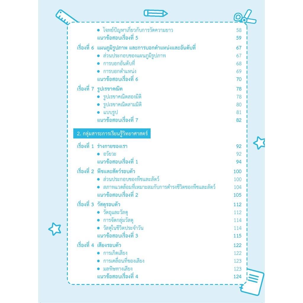 Thinkbeyond Book (ธิงค์บียอนด์ บุ๊คส์) หนังสือติวเข้มแนวข้อสอบ โรงเรียนสาธิต คาทอลิก และห้อง GIFTED ป.1 (8 วิชา) 06911