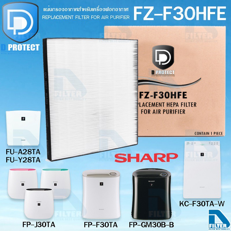 SHARP แผ่นกรองอากาศ HEPA สำหรับเครื่องฟอกอากาศ FZ-F30HFE แผ่นกรอง ...