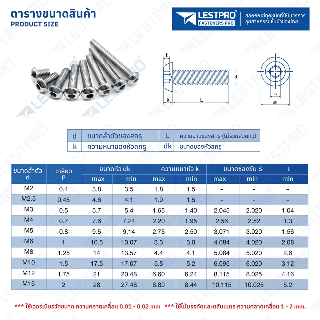 สกรูหัวจมกลม สแตนเลส 304 M3 M4 M5 M6 M8 M10 ISO7380 thumbnail 4