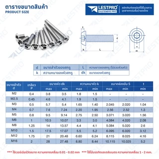 หัวจมกลม สแตนเลส 304 M3 M4 M5 M6 M8 M10 น็อต สกรู Button Head Hexagon Socket Machine Screw SUS304 ISO7380