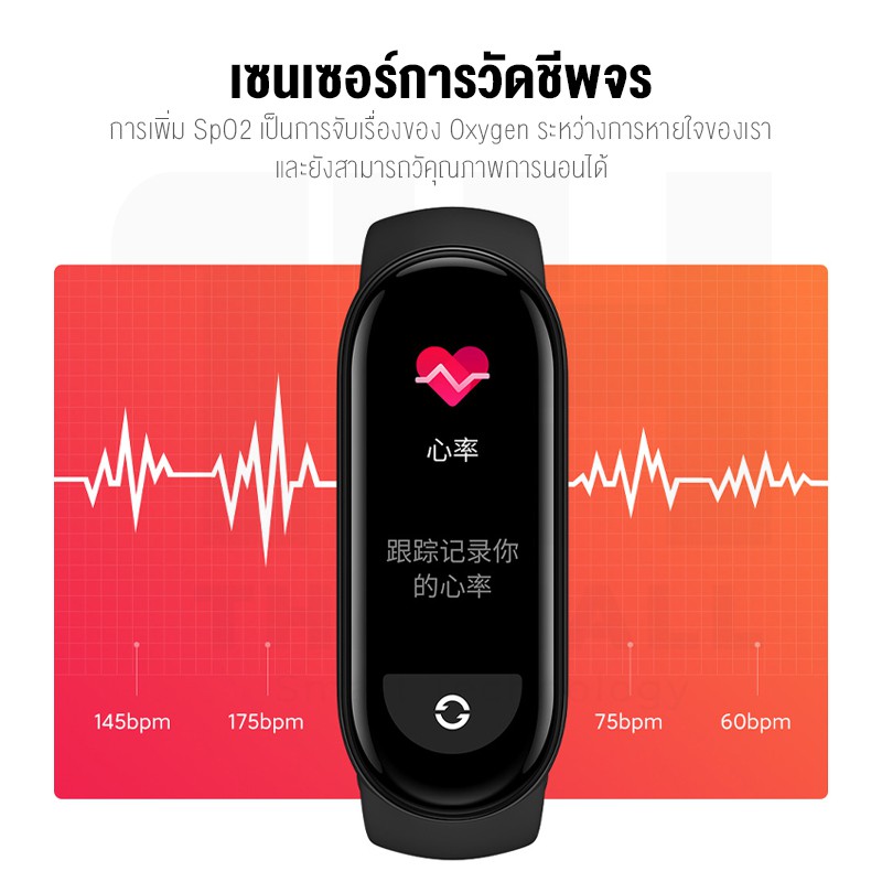 xiaomi mi band 5 spo2