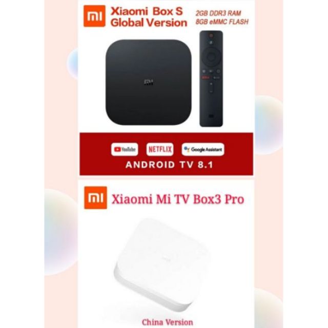 Приставка xiaomi tv box s инструкция