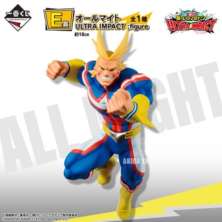 🇯🇵 ล็อตญี่ปุ่น มือ1 ของแท้💯My Hero Academia Ichiban Kuji Ultra Impact Prize E - All Might (ออลไมท์)