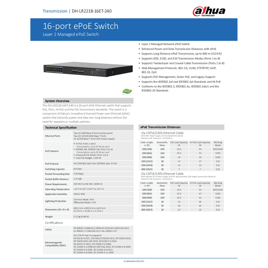 DAHUA POE SWITCHING 1622 Port รุ่น DH-LR2218-16ET-240 - Abglobalsupply ...