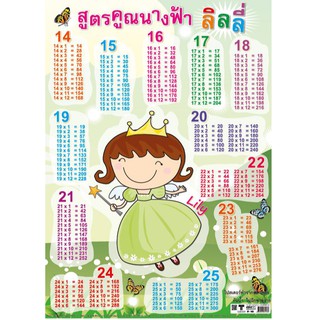 โปสเตอร์เรื่องสูตรคูณนางฟ้าลิลลี่ (แม่14-25) #EP-143 โปสเตอร์พลาสติก โปสเตอร์สื่อการเรียนรู้